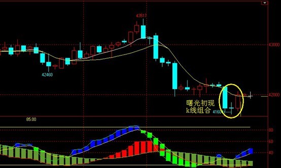 中野变阵收获意外奇效 FPX战胜TES完美收官|星空体育app下载(图1) 星空体育app下载