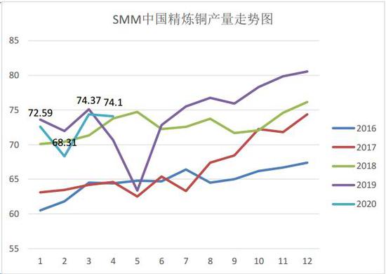 星空体育APP网站