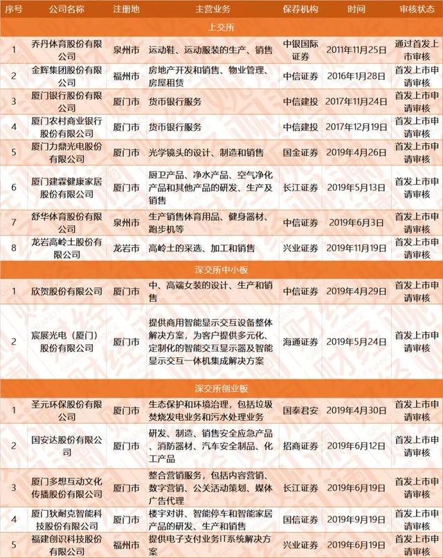 星空体育app下载