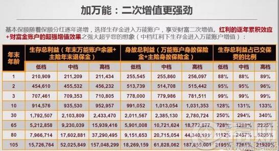 星空体育app下载