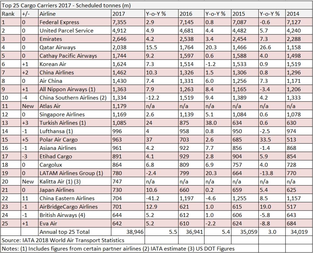 “星空体育APP网站”名帅狠批:中国足球不如20年前!国足没有可能进卡塔尔世界杯(图4) 星空体育APP网站